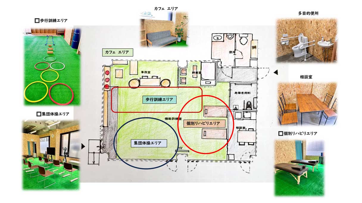 リハビリラボ歩むとの施設マップ